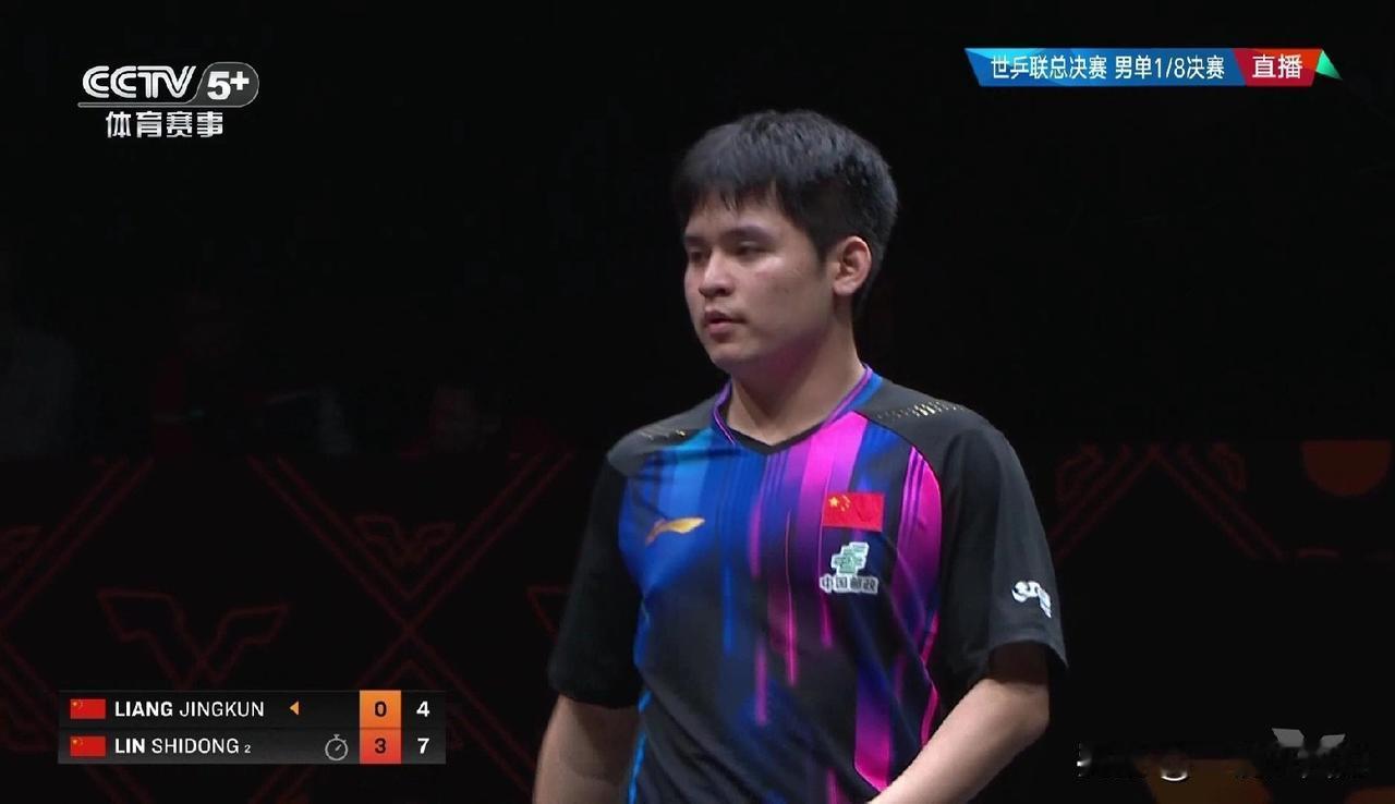 WTT香港总决赛男单首轮一场中国德比战，梁靖崑以13-15、3-11、4-11、