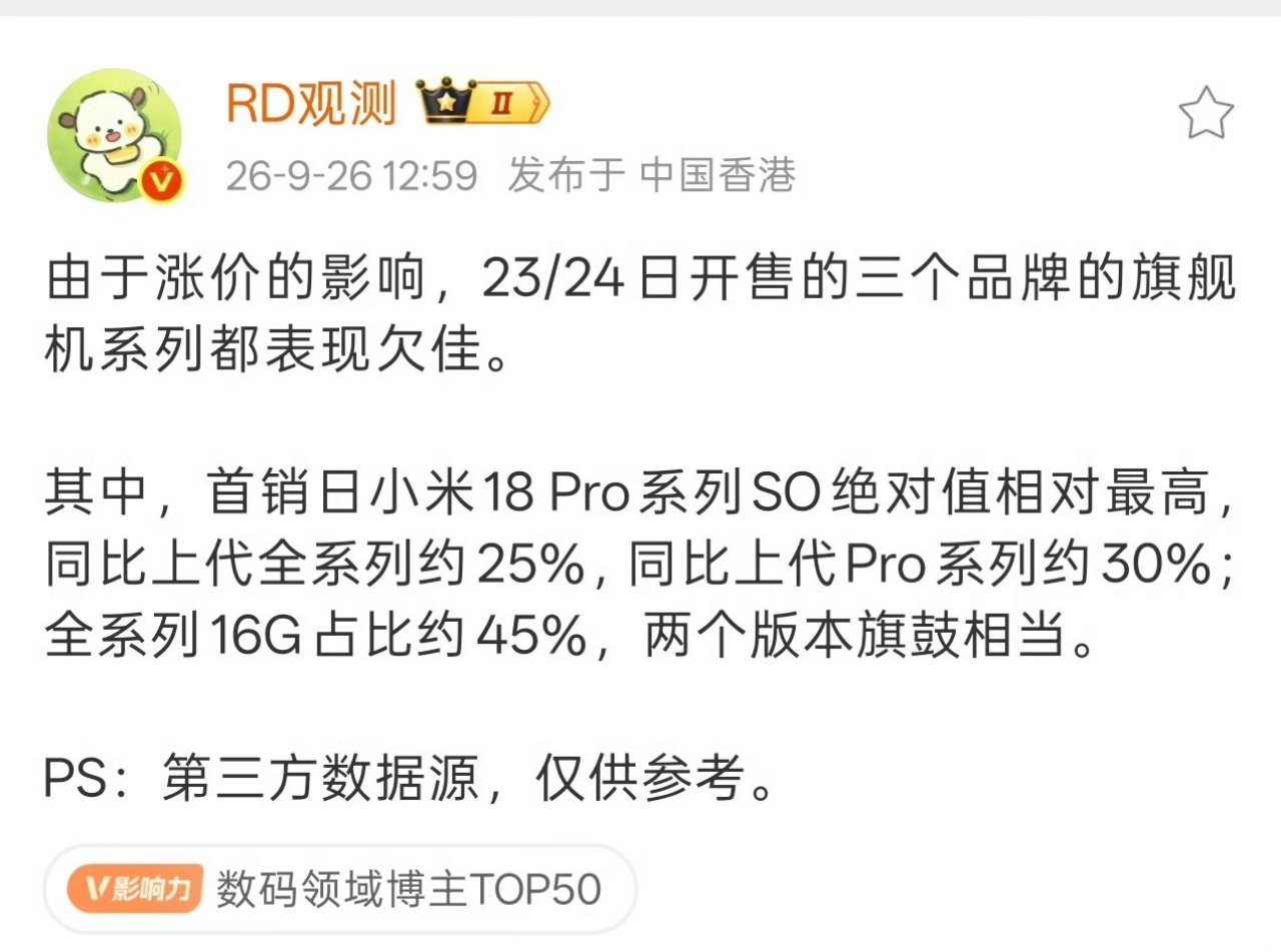 小米18Pro&ProMax这个首销成绩咋样？​