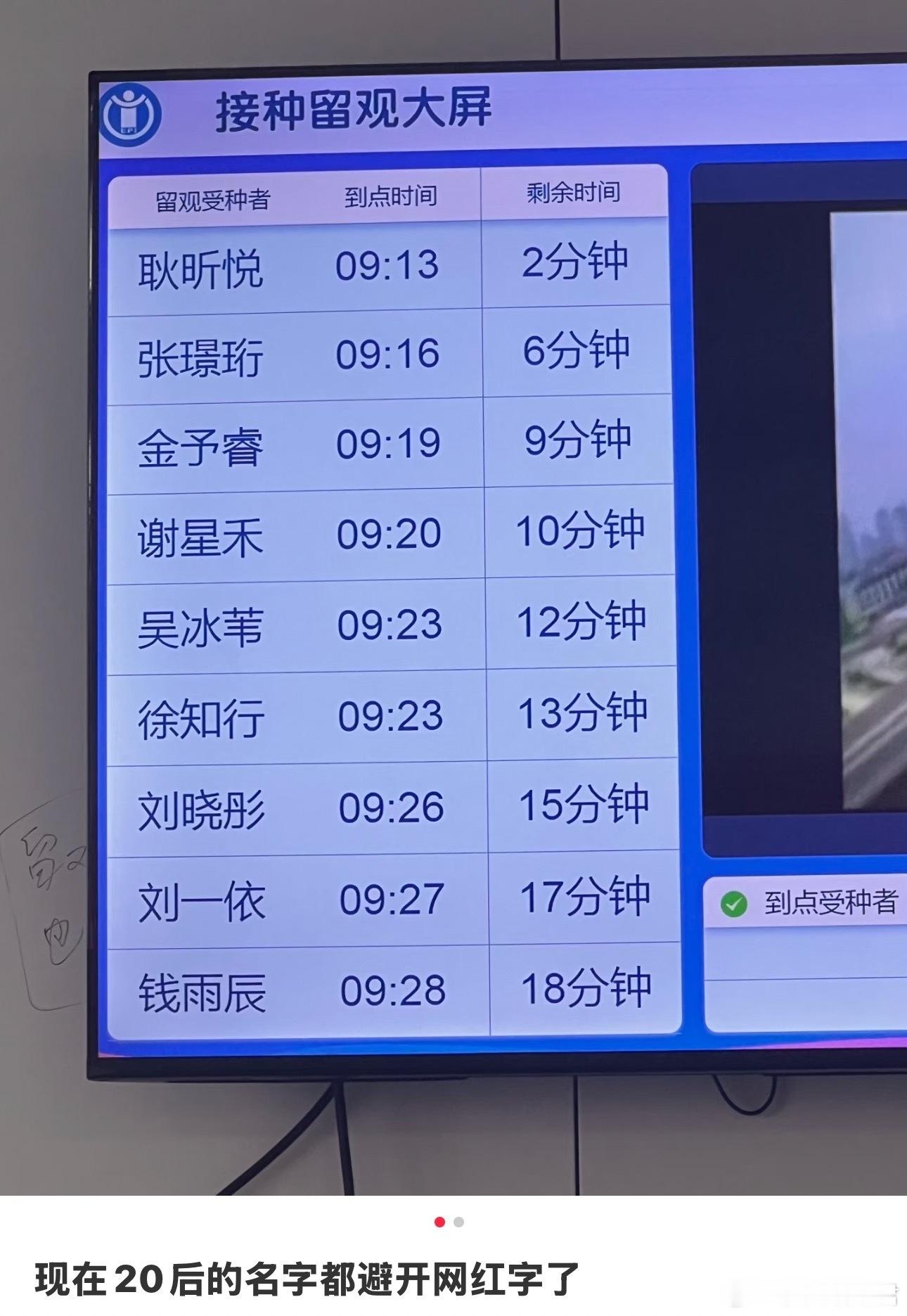 现在20后都避开网红名了吗​​​​