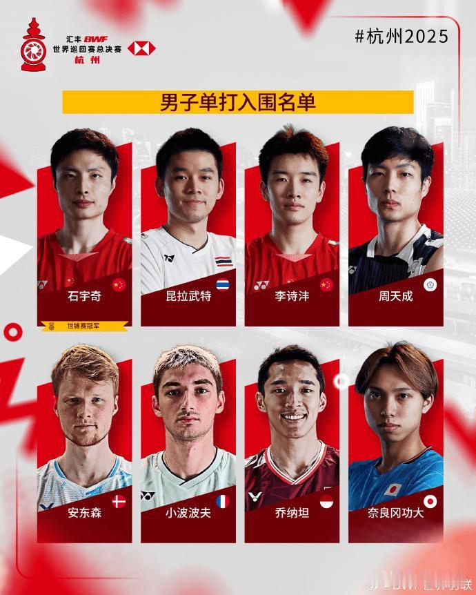 世界羽联年终总决赛入围名单出炉，国羽太猛了！除男双外其他四项均满额参赛，共获9个