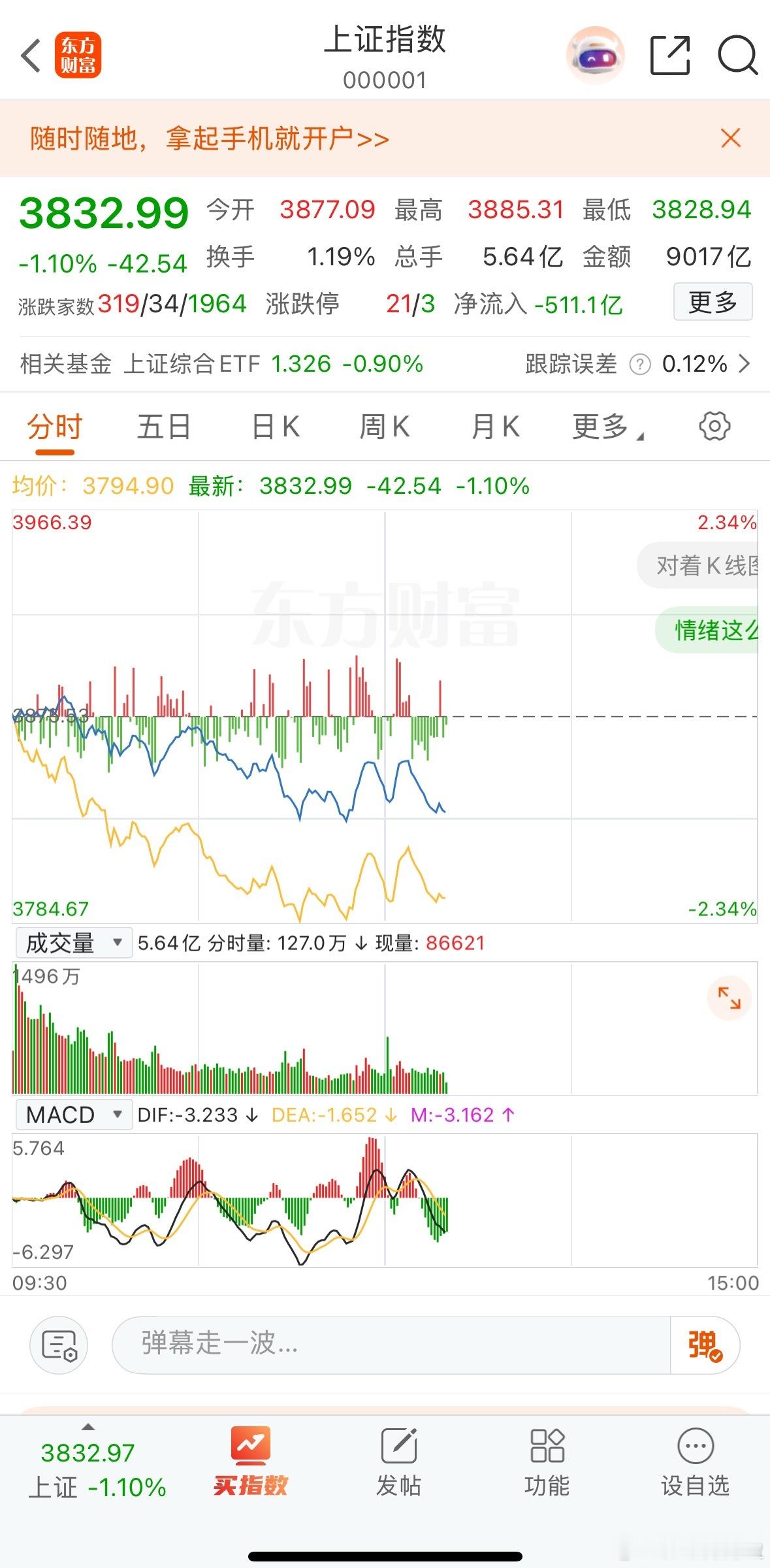 内资真的是软骨头啊，重要事件前就砸盘。开盘一个半小时主力出逃1000多亿，也是服