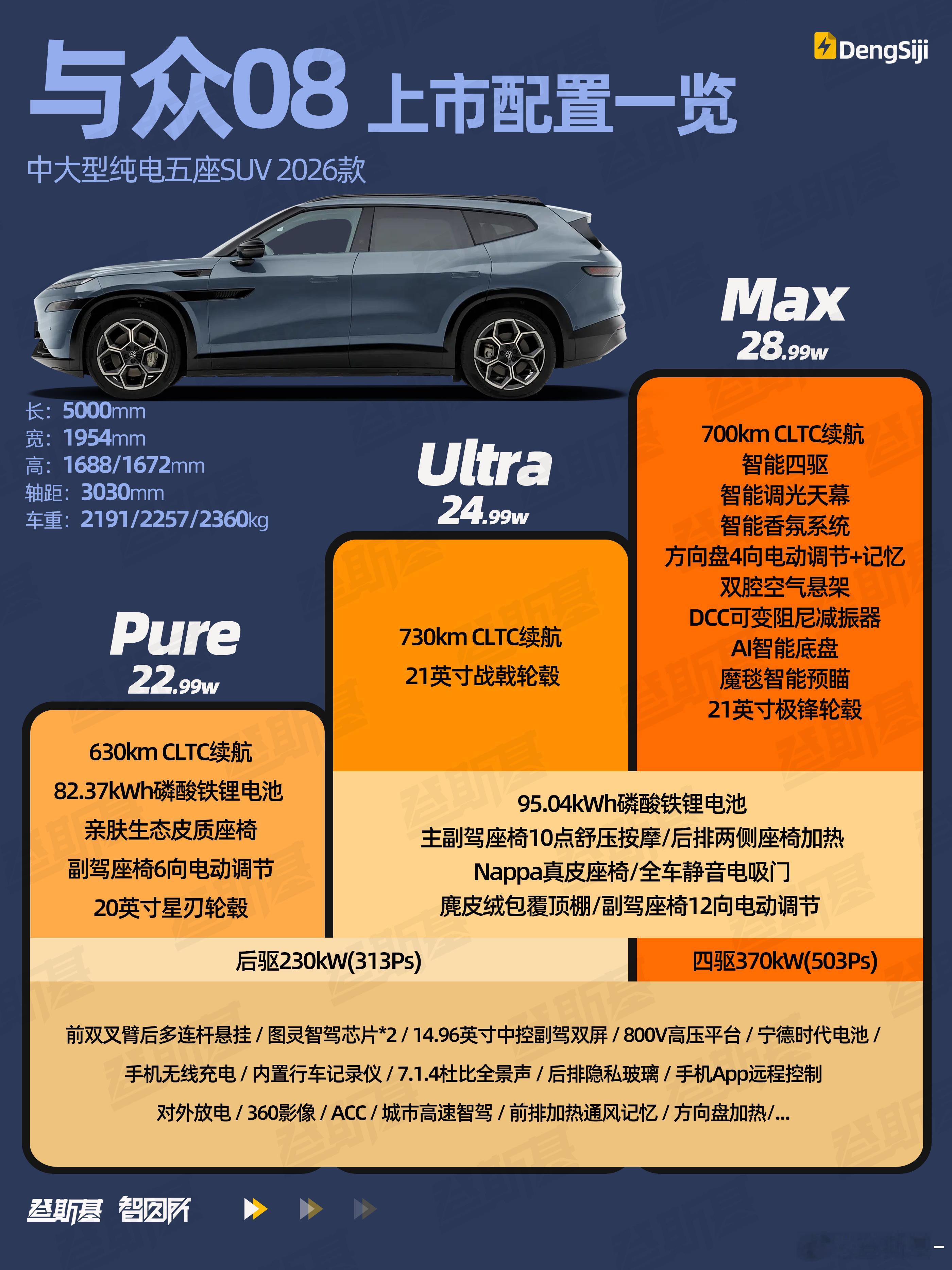 分别参加了预售与上市发布会，对金标大众的执着有一定认知。一开始接触金标大众是被其