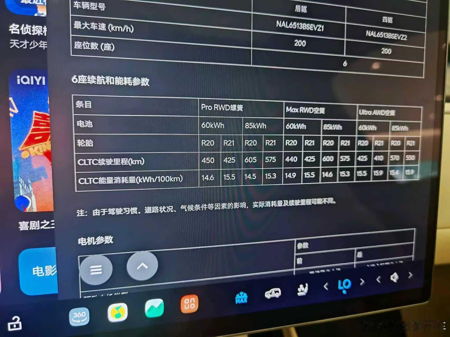 乐道L90整体版型有了，熟悉的Pro、Max、Ultra，两驱、四驱、螺簧、