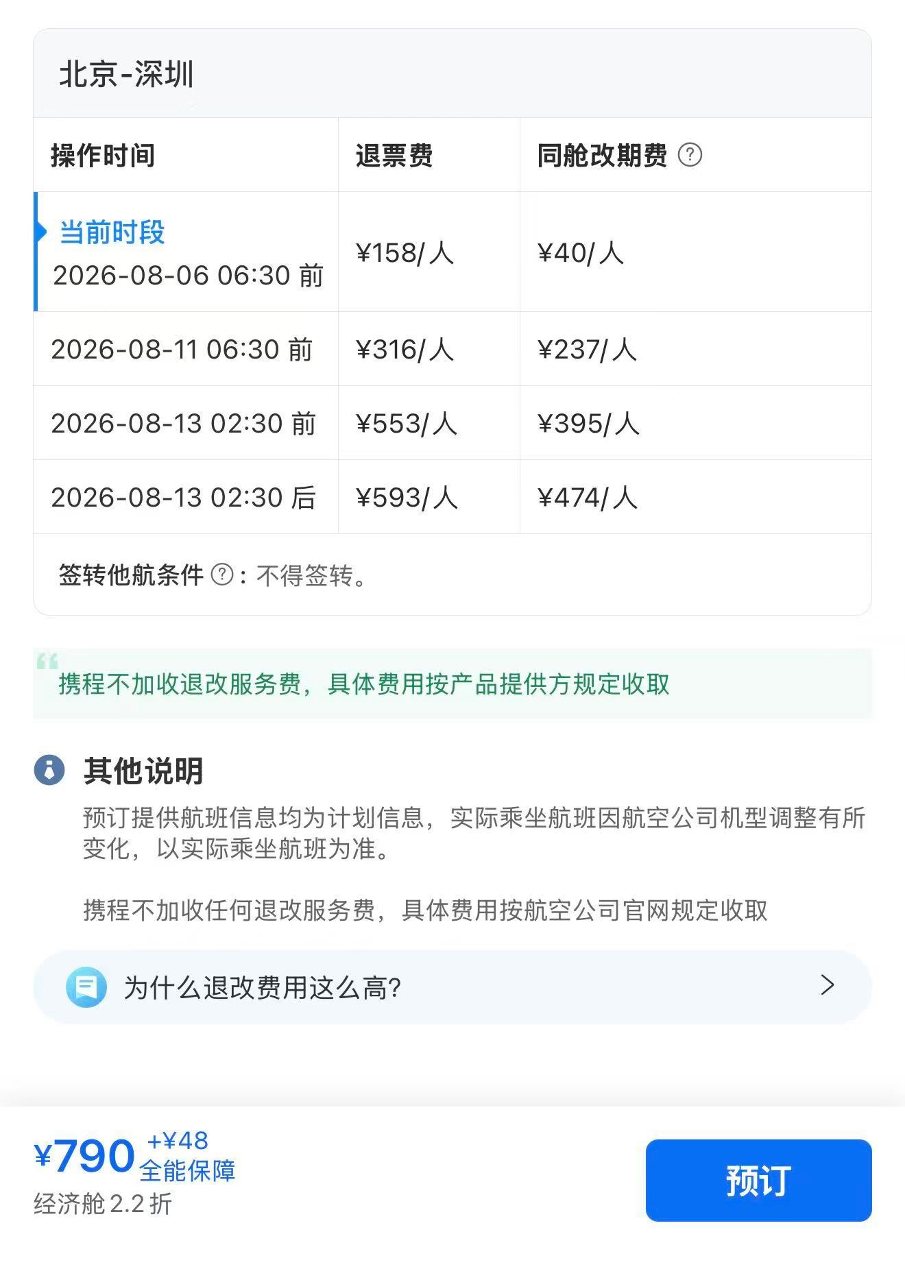 1.5万元机票仅退432元后续每次买机票的时候我都挺好奇为啥机票退票要扣那么多