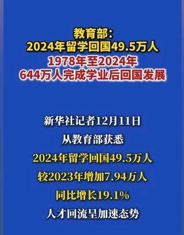 去年留学生回国近50万人，为啥现在留学生毕业后扎堆回国？一是家里机会真多了。