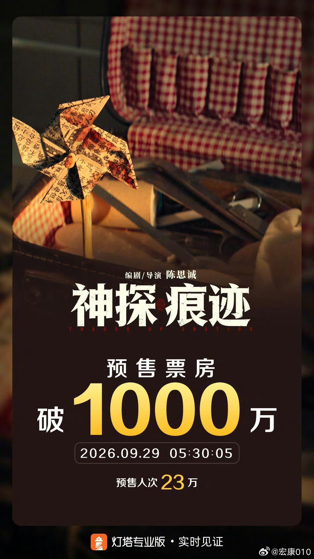 #神探之痕迹预售票房破1000万#《神探之痕迹》预售总票房突破1000万，国庆档首选影片。[点赞]#