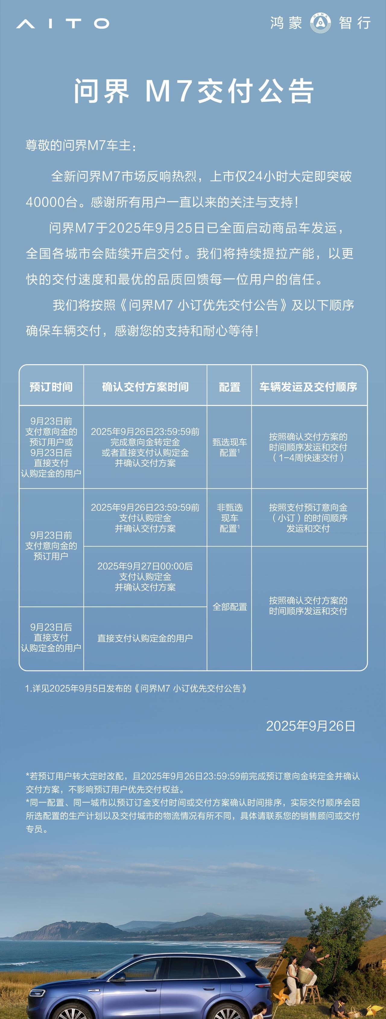 全新#问界M7#现已启动发运，首批甄选现车配置，最快1-4周内即可交付！全新问界
