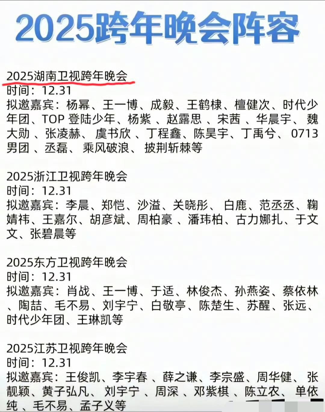 2025跨年晚会阵容来了，看看哪个台有你喜欢的艺人。竞争比较激烈，人员重合度较