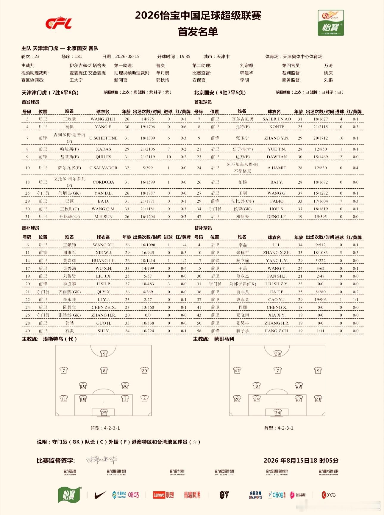 天津津门虎