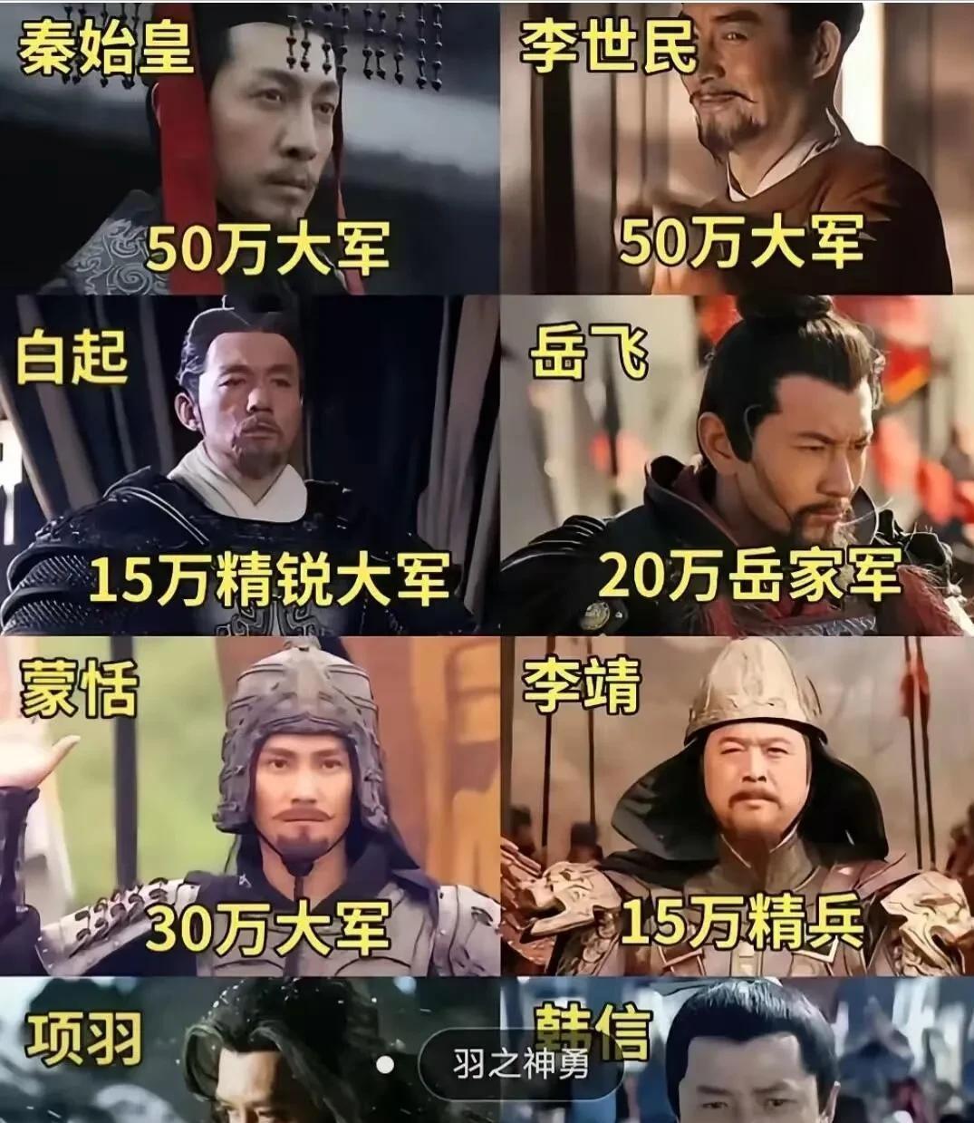 下面这些人拥有如下兵力进行死斗，哪家最强？秦始皇50万大军，李世民50万大军，白