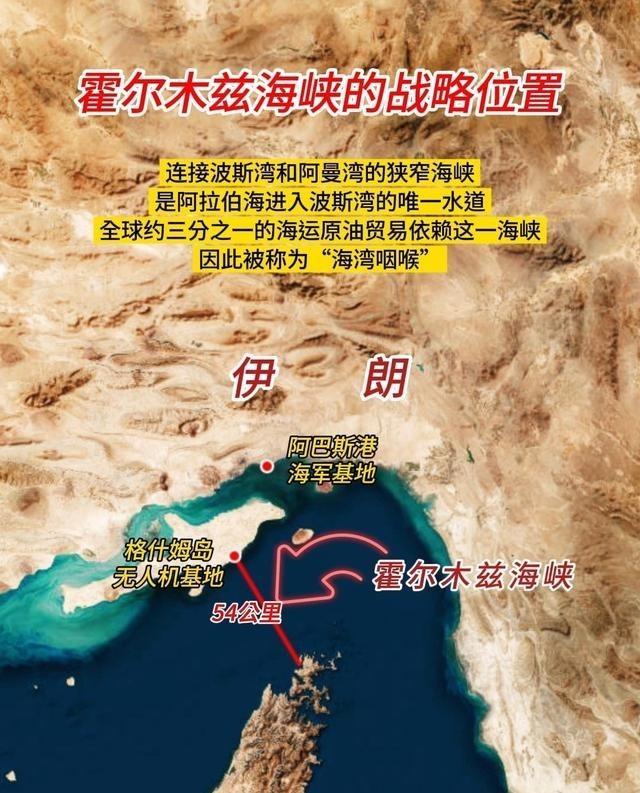 霍尔木兹一旦长期封锁，亚洲首当其冲，全球迎滞胀，最坏结局全预判霍尔木兹海峡承载全
