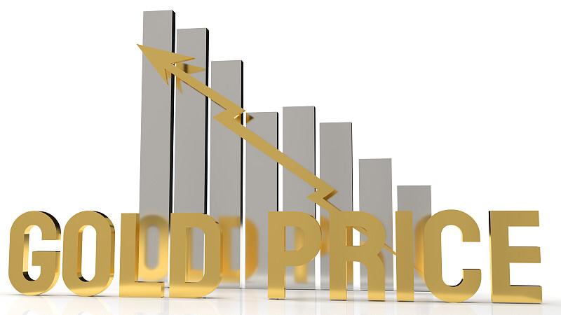 最近翻了近10年的金价走势，发现美联储的政策摇摆简直是金价的“情绪放大器”。去