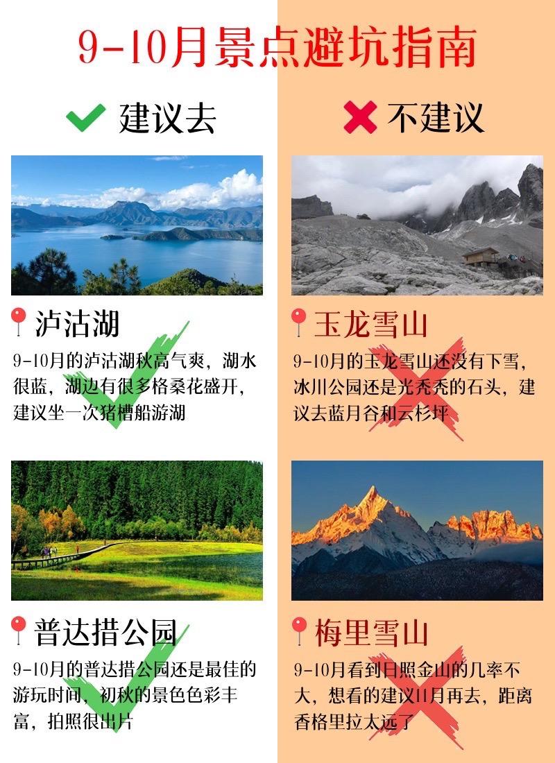 9-10月云南景点避坑指南。