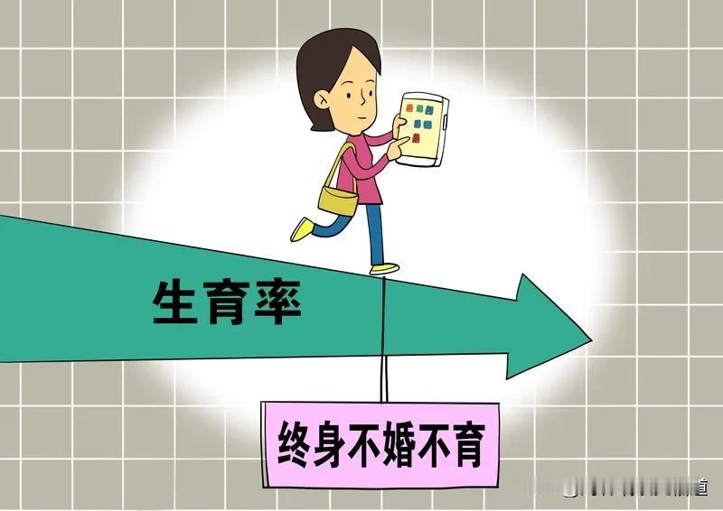 结婚生育和不婚不育，都是自己选择，和父母社会无关！无论结婚生育和不结婚生育，