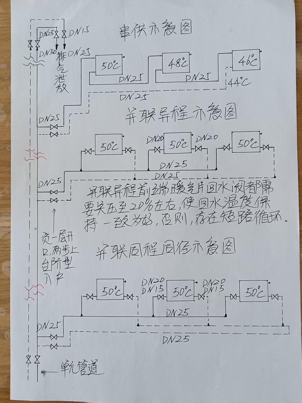 反向收取蹭暖费一事个人观点推送一1、想反向收费，就得先行办理相关的合法合规经营