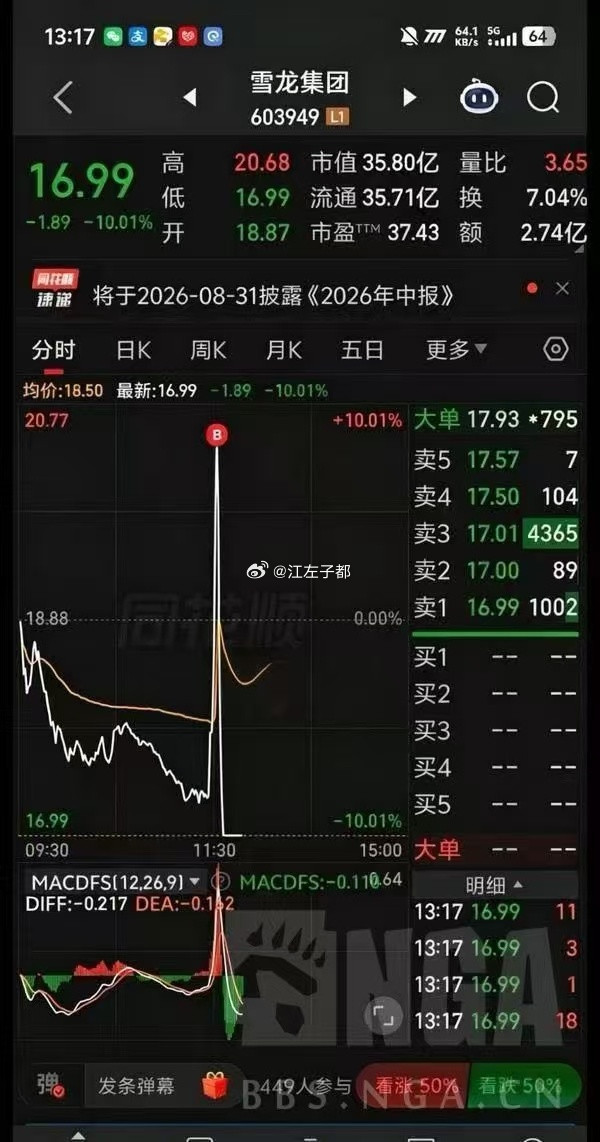 这个b点水平很高啊。。。。