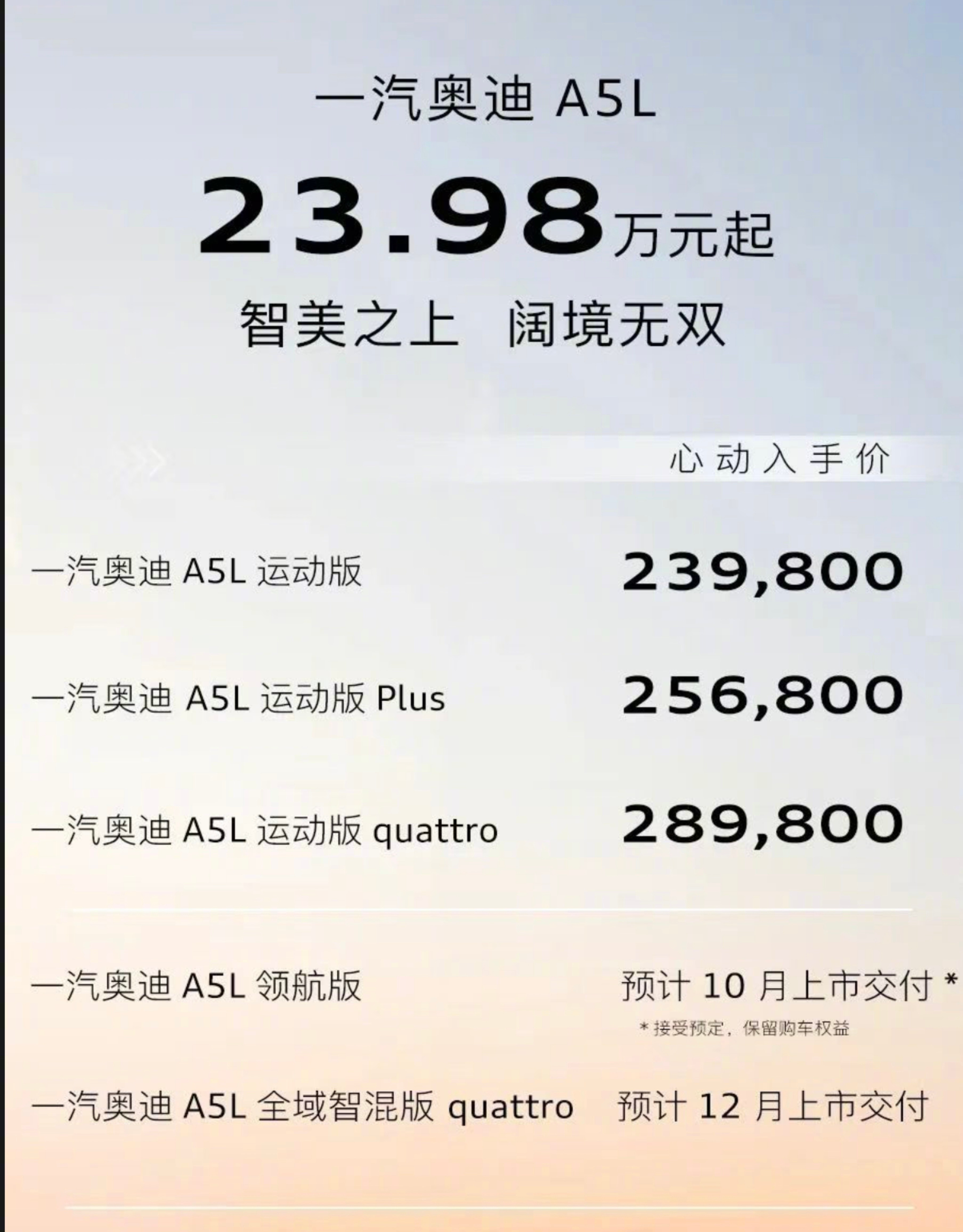 一汽奥迪A5L，相比A4L产品力提升还是很大的，23.98万的定价我觉得还行、也