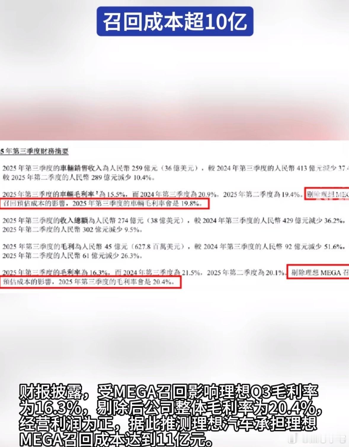 理想这季度财报在新势力汽车中还真挺亮眼，单季度营收274亿，今年总共已经赚了83