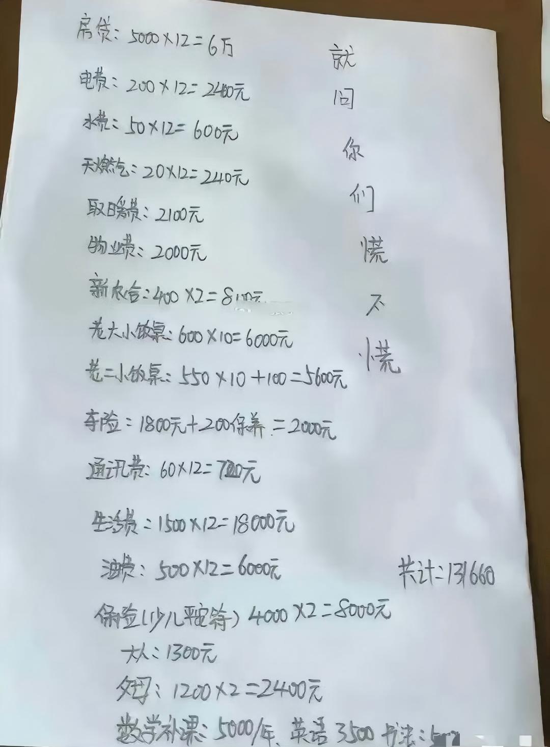 中产家庭总结一年的花费，就问你们慌不慌？