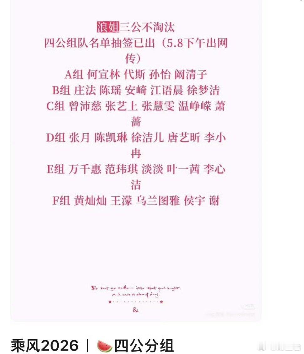 网传浪姐四公分组这份网传名单一出来，直接把期待值和争议感拉满了！🔥六组阵容彻底