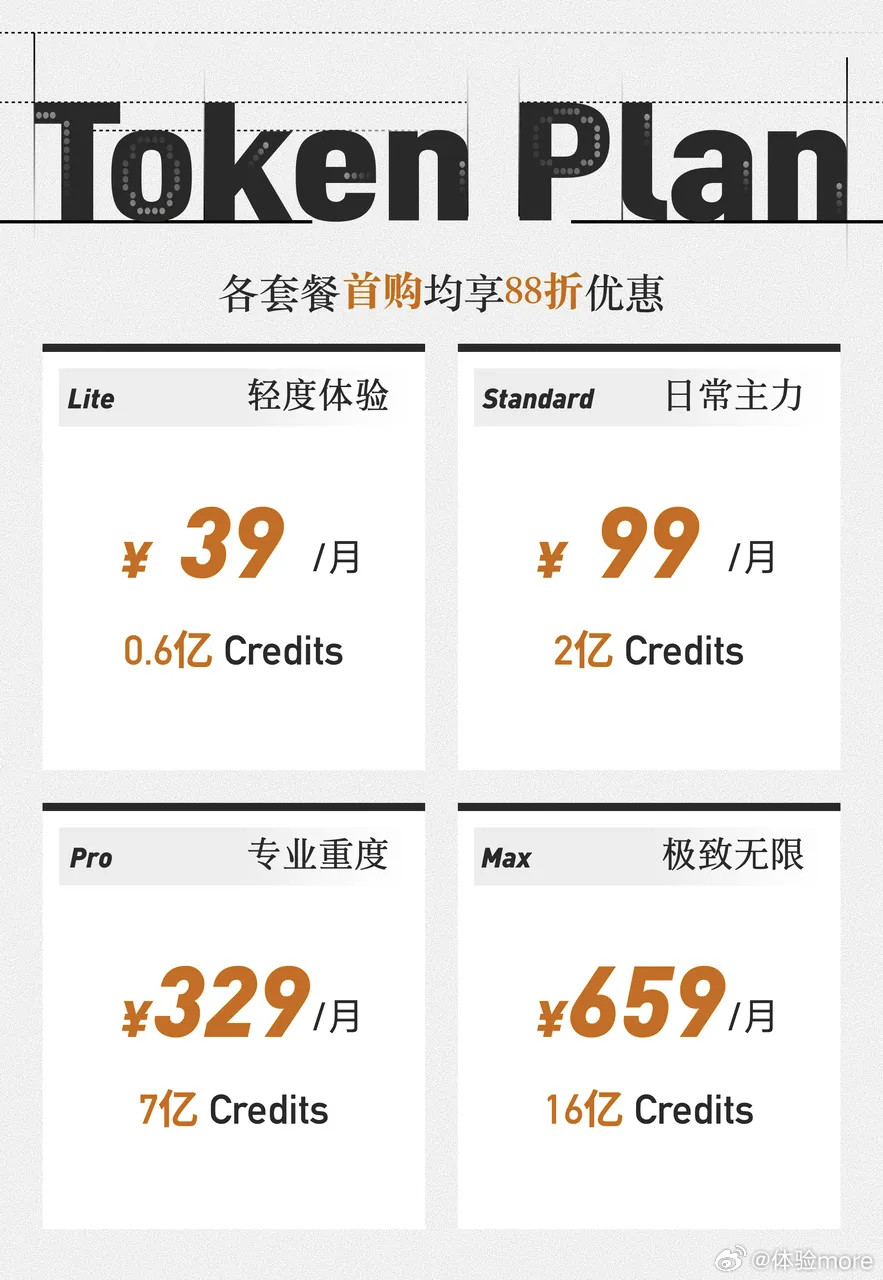小米MiMo大模型首次推出TokenPlanTokenPlan提供四档套餐，L