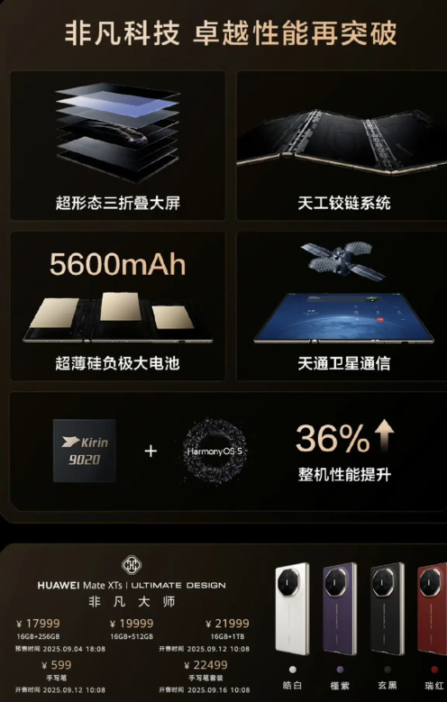 华为这是给了苹果当头一棒当然也给了小米、vivo、OPPO、荣耀狠狠的当头一棒