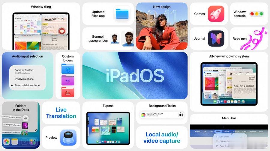新版iPad更像Mac了iPadOS26窗口操作大升级iPadOS26这次真的