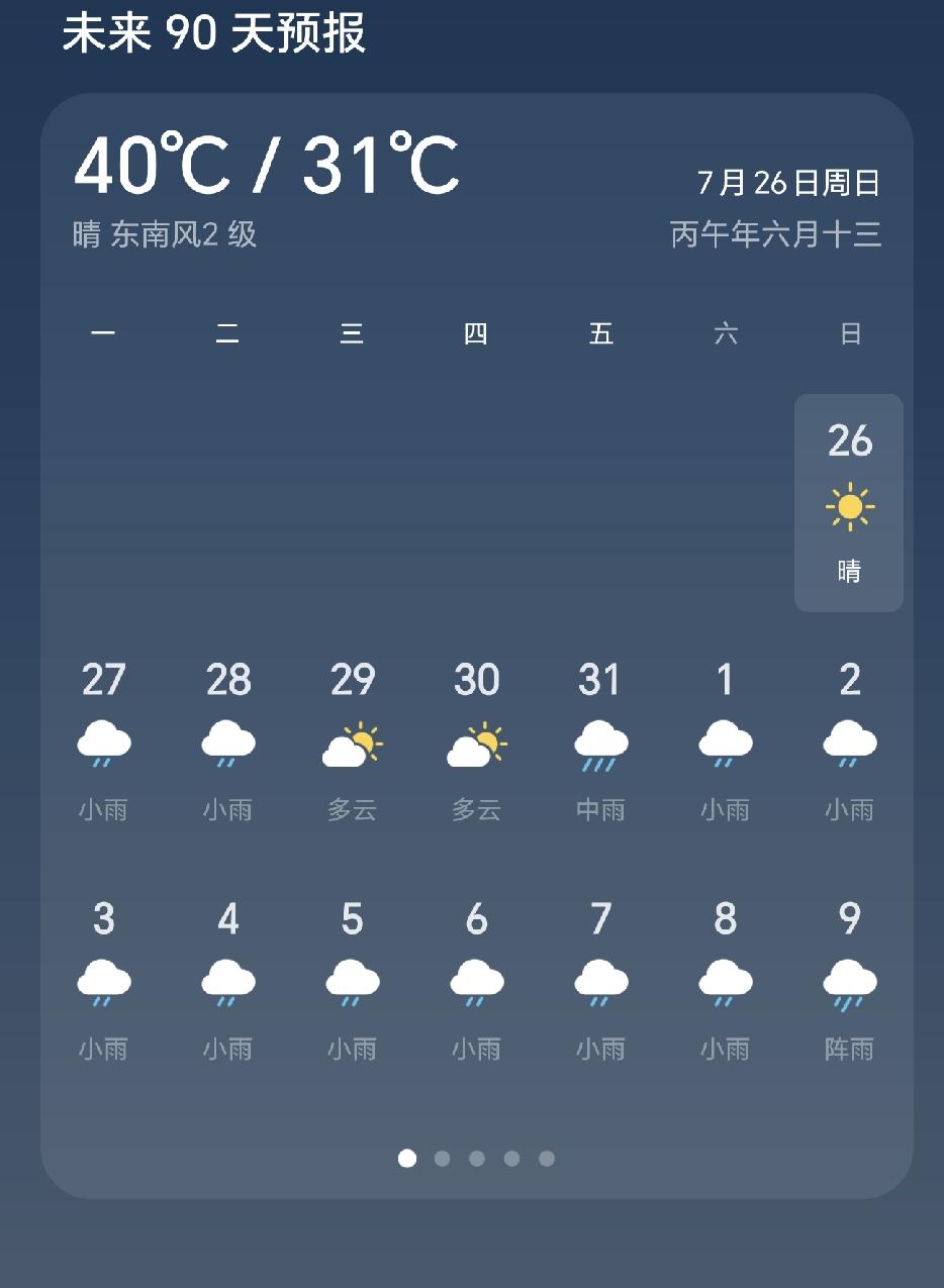 超级大喜讯，明天重庆就要降温了，未来两周全是雨？桑拿天要来了…刚看了下天气预报，
