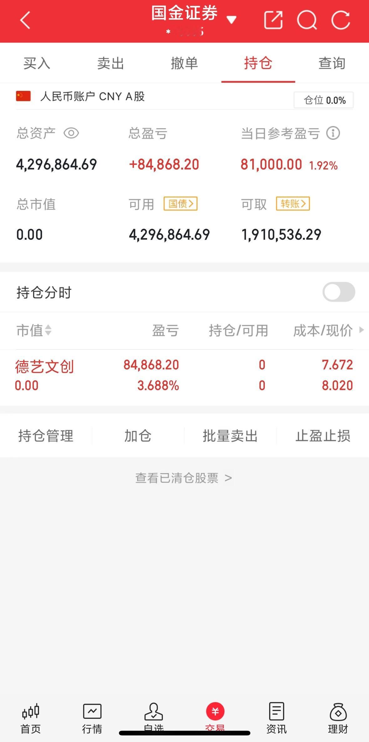 200w本金，目标1年做到1000w，1年翻五倍，欢迎各位关注验证！（第92天）