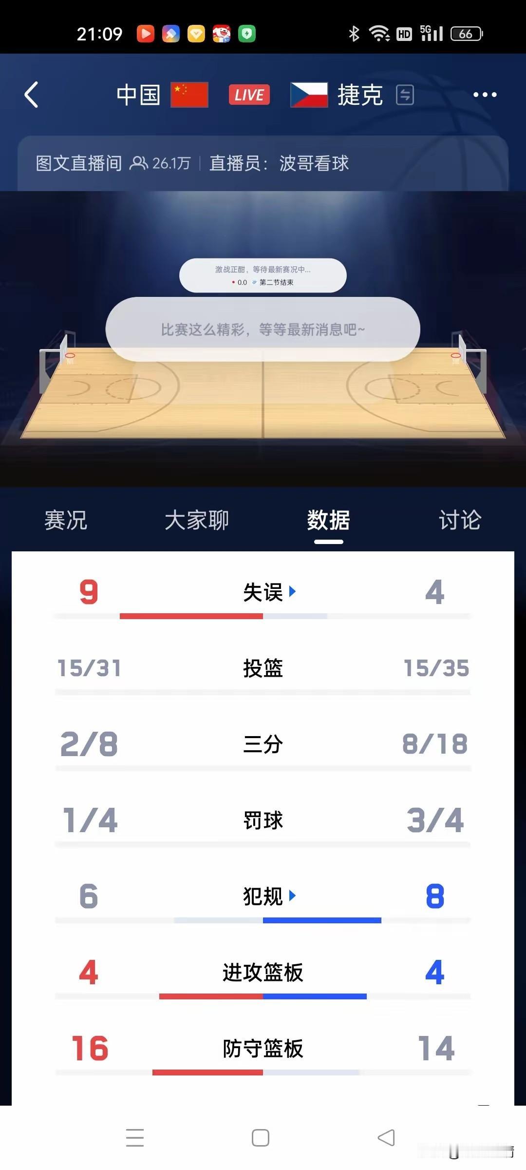 半场差距明显！女篮三分出手仅仅8次，对比捷克18次差距巨大！女篮对阵捷克半场