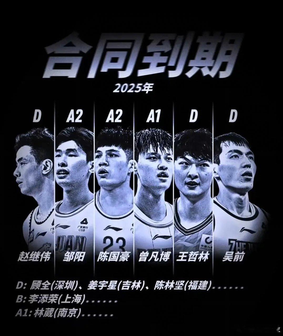 抢人大战即将开启😳！CBA这个夏天自由市场上竟多达十条大鱼，究竟都会花落谁