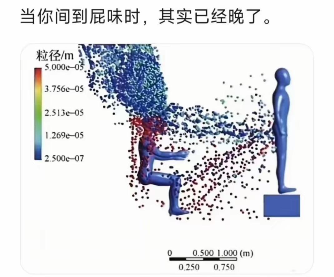 好家伙，这可太可怕了[捂脸哭]