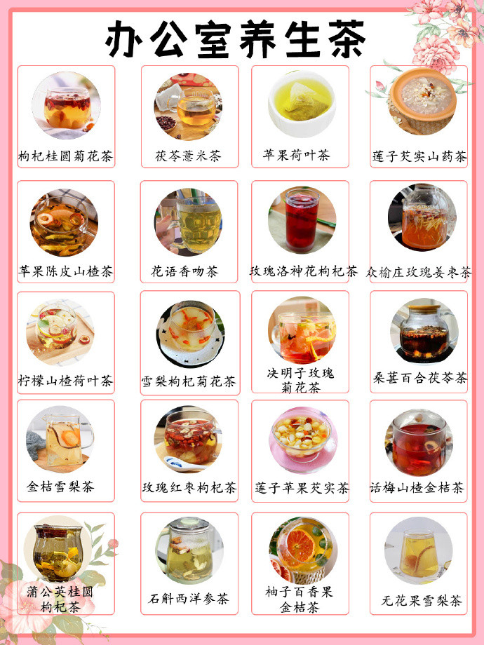 建议所有女生把奶茶换成这些​​​