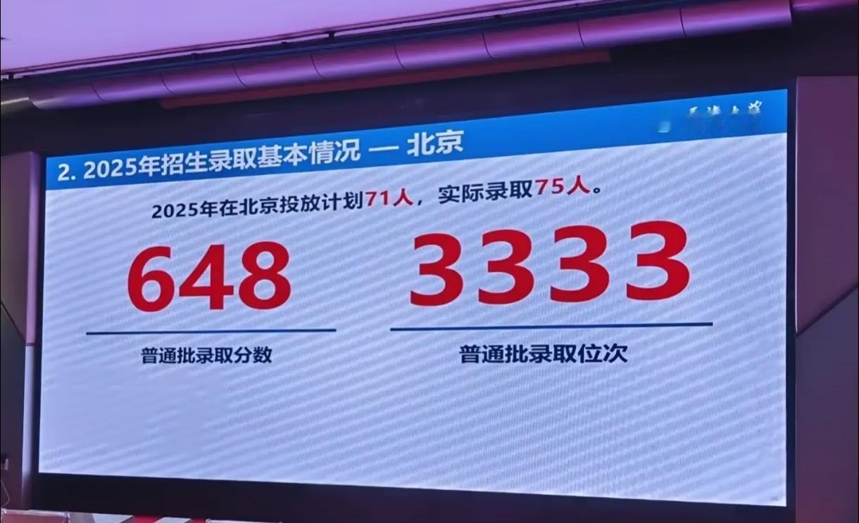 天大给力，独宠北京考生！天大招生办老师发信息说考虑到北京优质生源，今年天津大学在