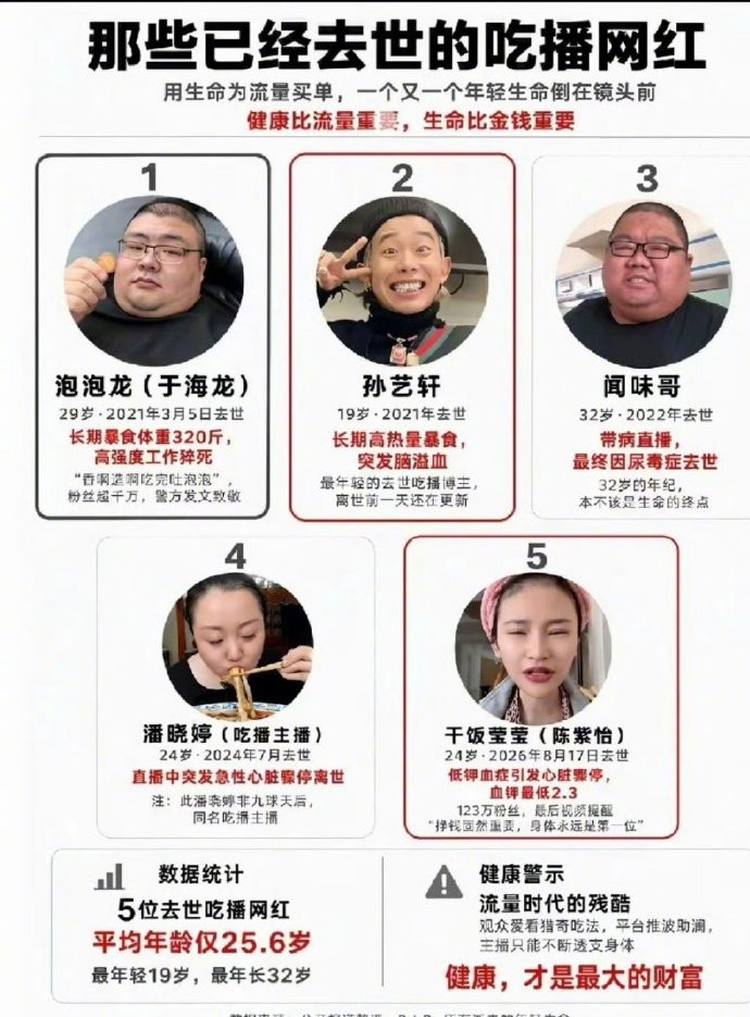 做期货其实也死人，只不过只会曝光鸡精经理。我师说这是有钱人的游戏，亏不起就不要做