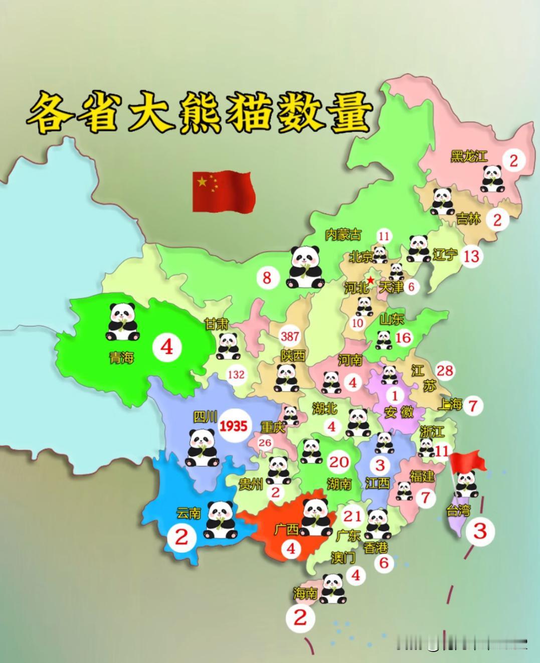 各省大熊猫数量统计。其他地方加起来都没有四川所拥有的大熊猫多