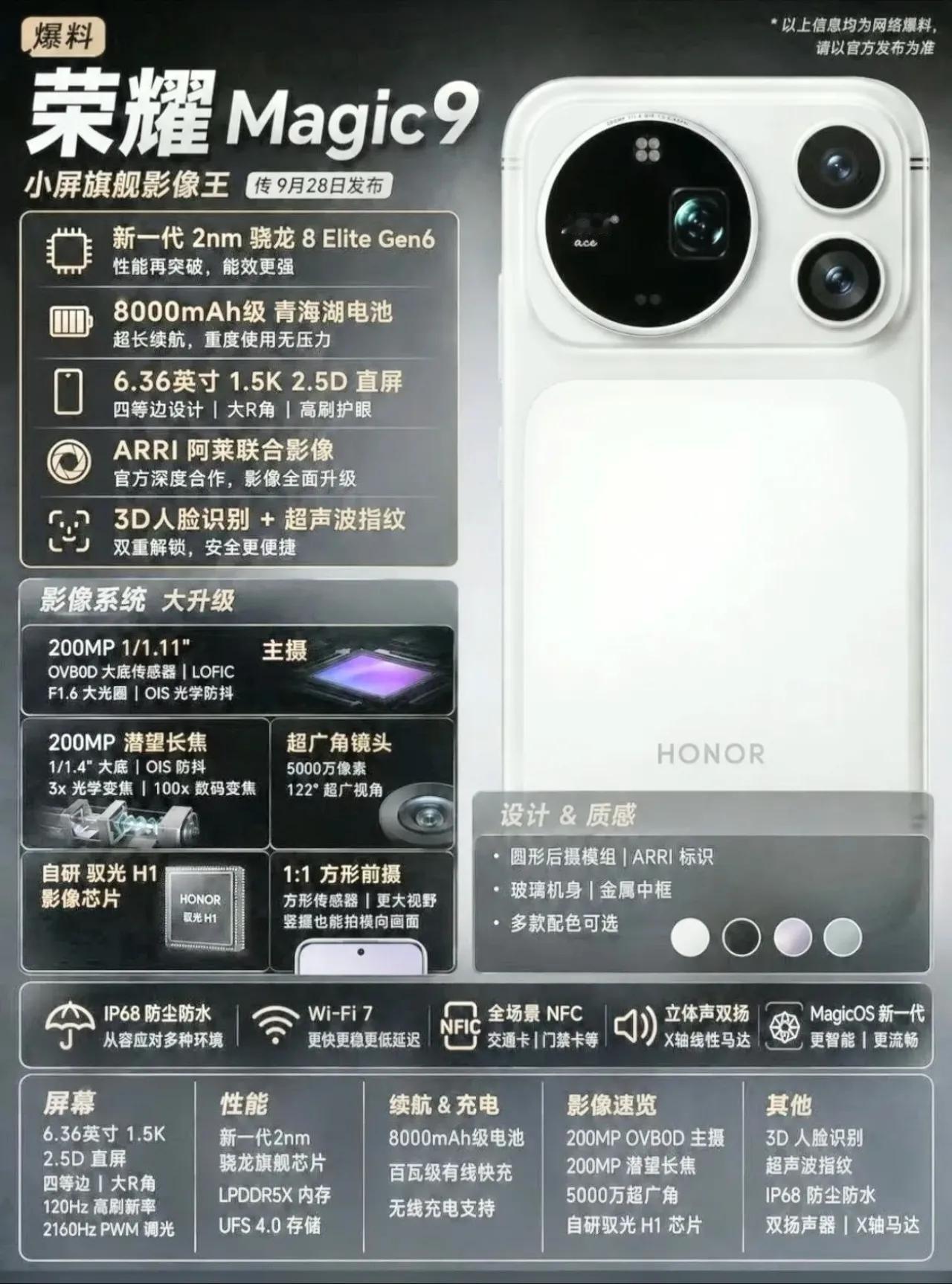 小屏党苦续航久矣！长久以来，小屏手机一直逃不开妥协的宿命：手感精致便携，却要牺