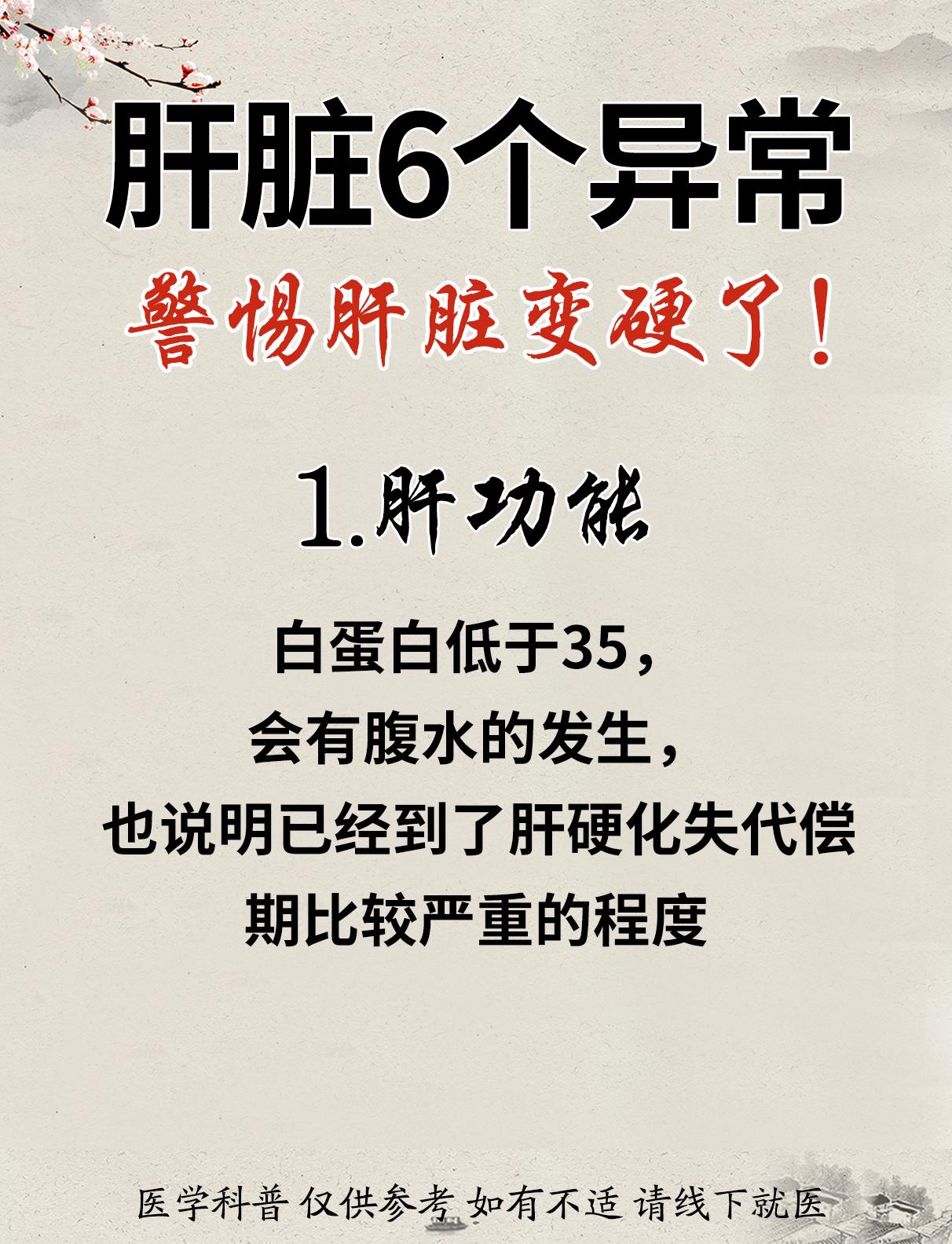 肝脏6个异常，警惕肝脏变硬了！。