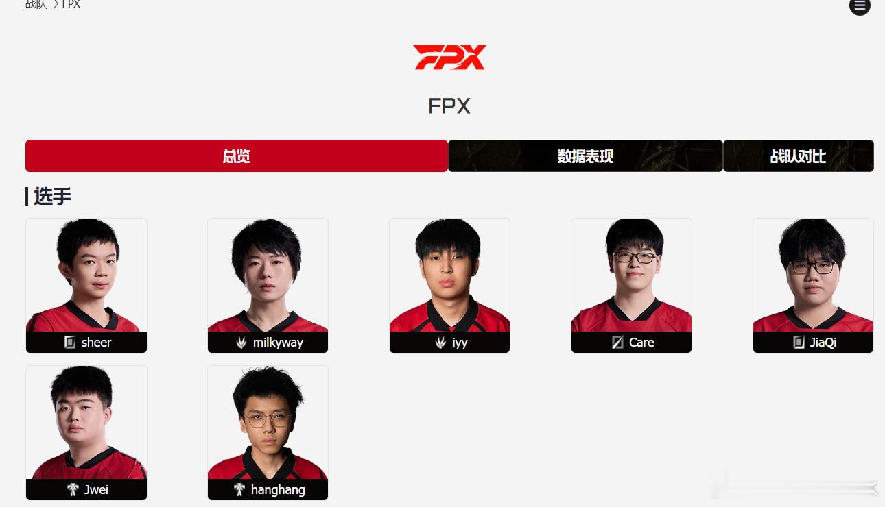 FPX这个瓜过于离谱，如果是假的，法务部肯定要出手，去打探一下消息[柯基