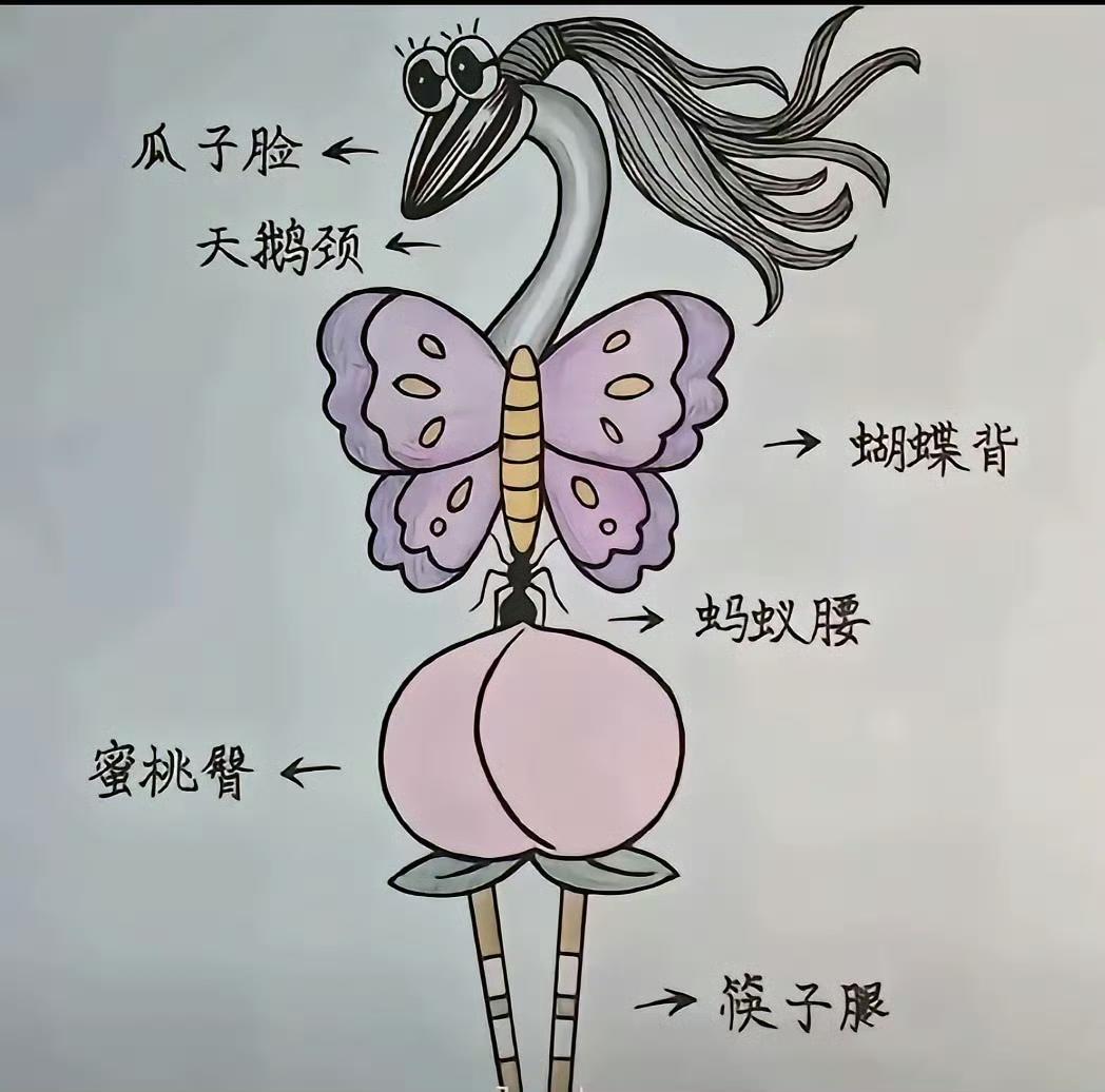 男人喜欢的魔鬼身材。​​​