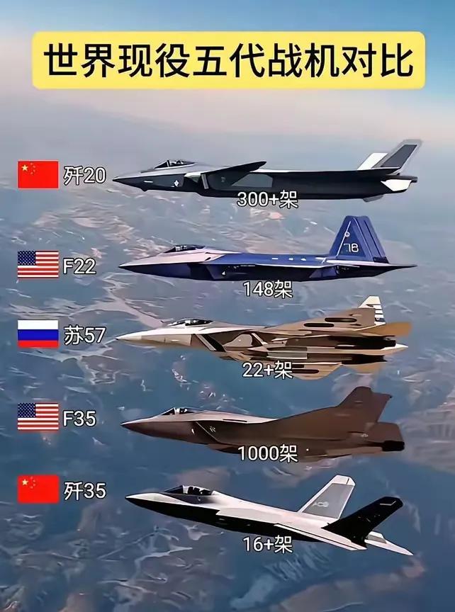 “印巴”空战“后续效应”来了孟加拉要买中国战机埃及要买中国战机哈萨克斯坦