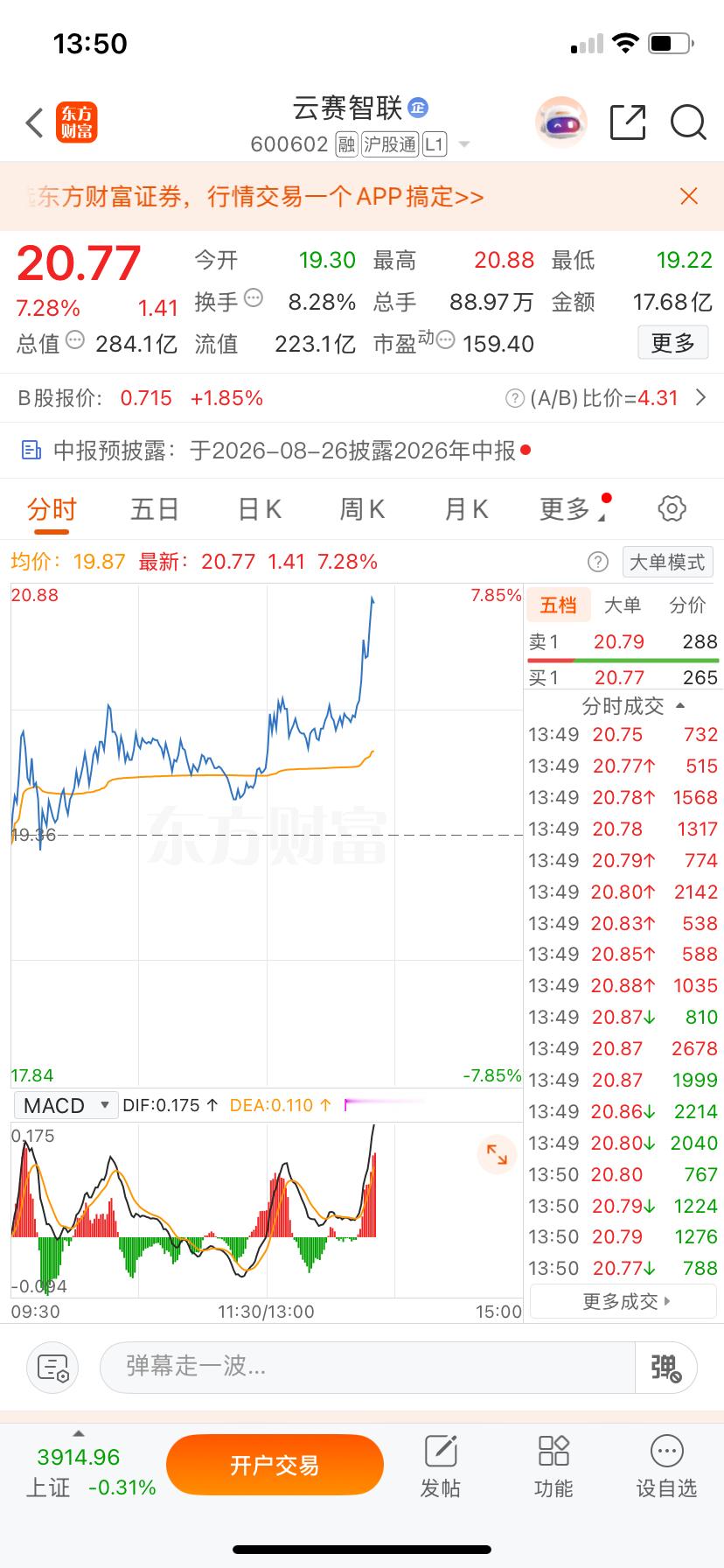 你们看，气势一起来，云塞就给回应了，这股劲是你们给的，你们说是不是兄弟们！