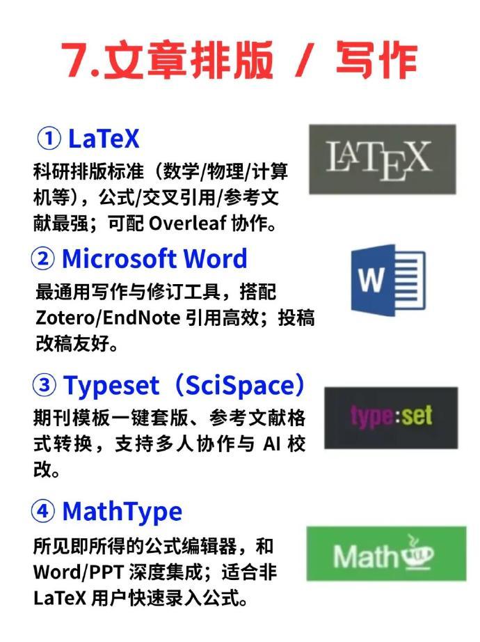 导师不教，但读研必须会的神仙科研工具