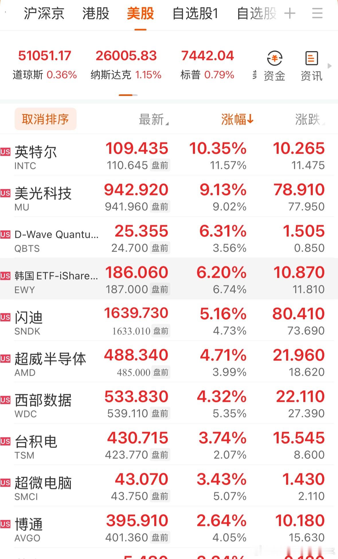 明早醒来的才是真的，晚安