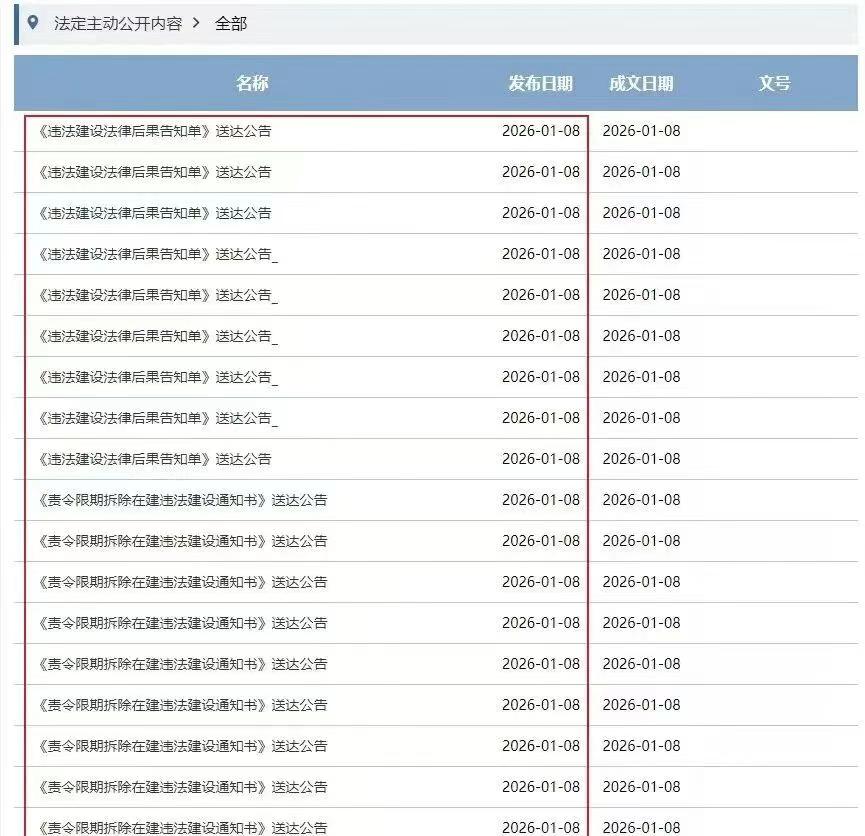 【黄埔继续硬刚违规封阳台！】黄埔近期大力打击辖区内违建问题，尤其是违规封阳台的行