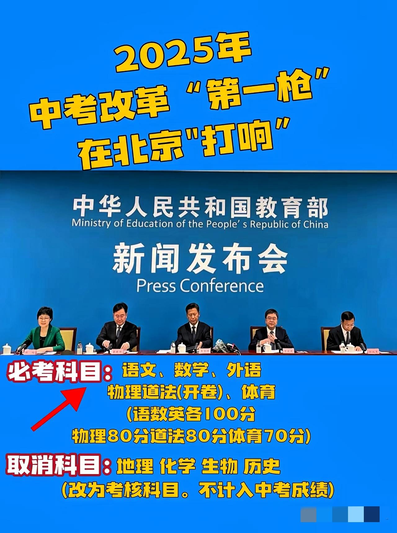 北京中考这波改革，是真敢“动刀子”！总分从670砍到510，史地生化改成等级考查