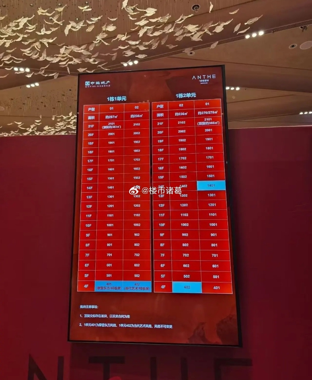 均价18万+、套均超4800万的中海安缇深圳，今天开盘，72套豪宅大平层接近日光