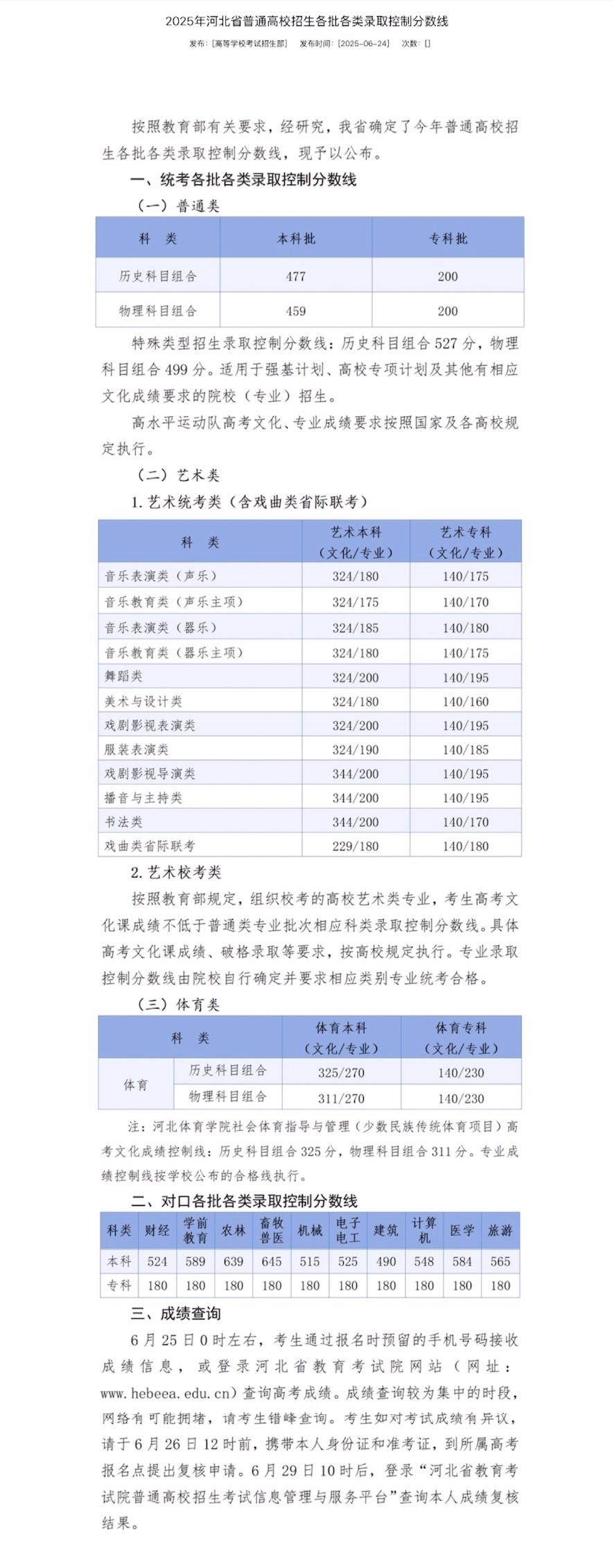 最新！2025年河北省普通高校招生各批各类录取控制分数线已出（来源/河北省教育考