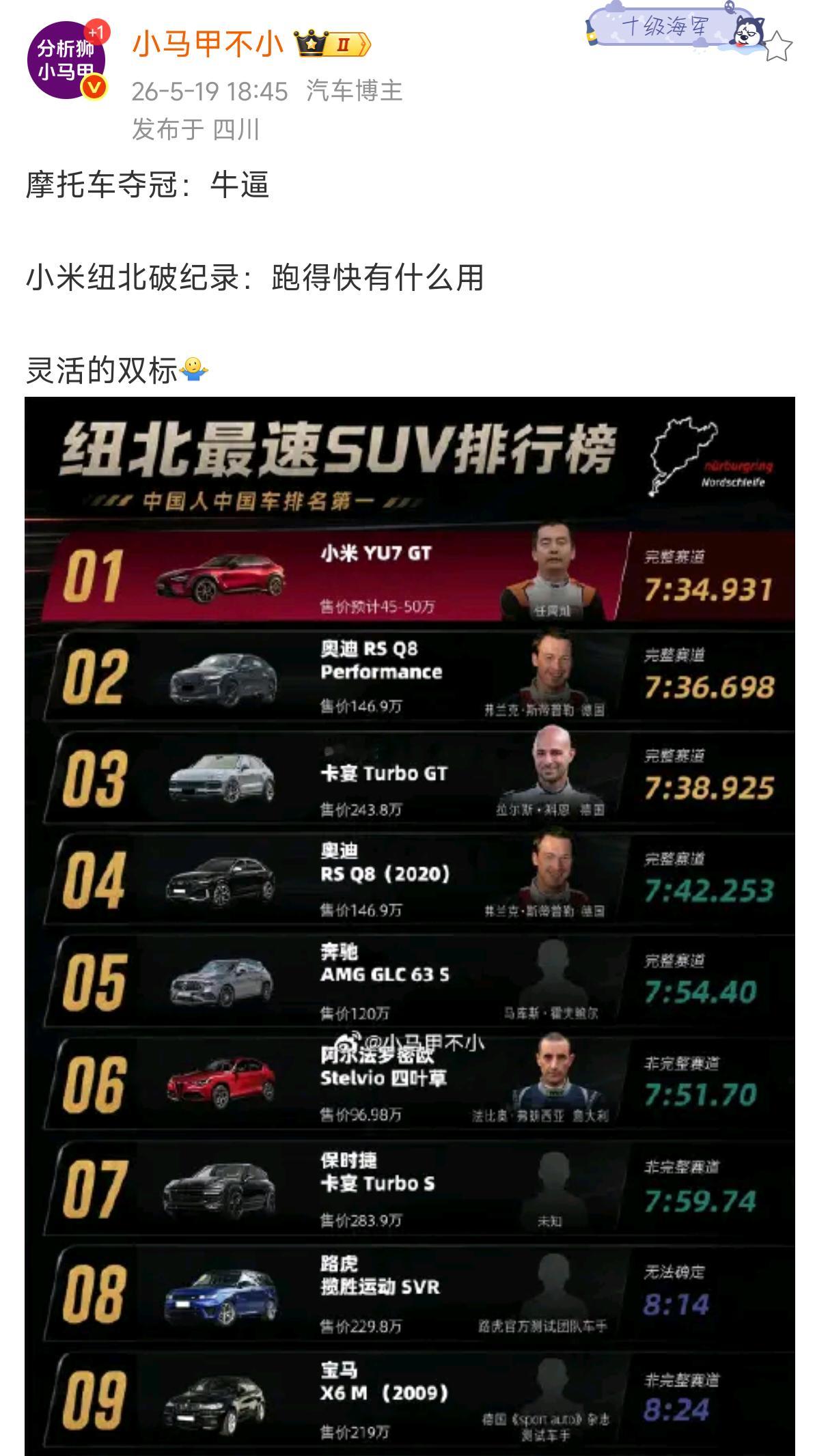 纽北圈速在某些人那又没用了吧