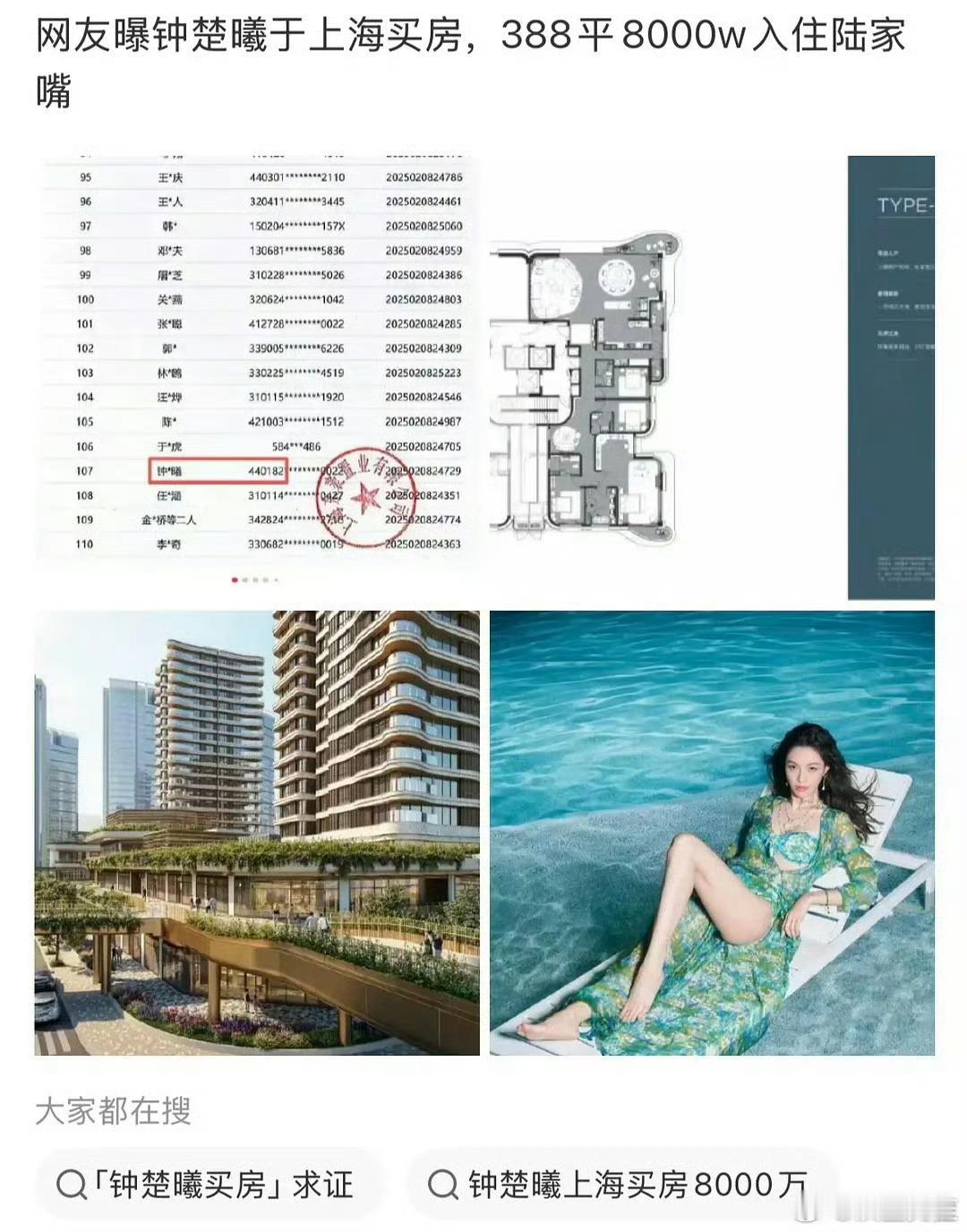 钟楚曦能买8000万的房子蛮正常的……在娱乐圈当有知名度但是粉丝不多的明星还是很